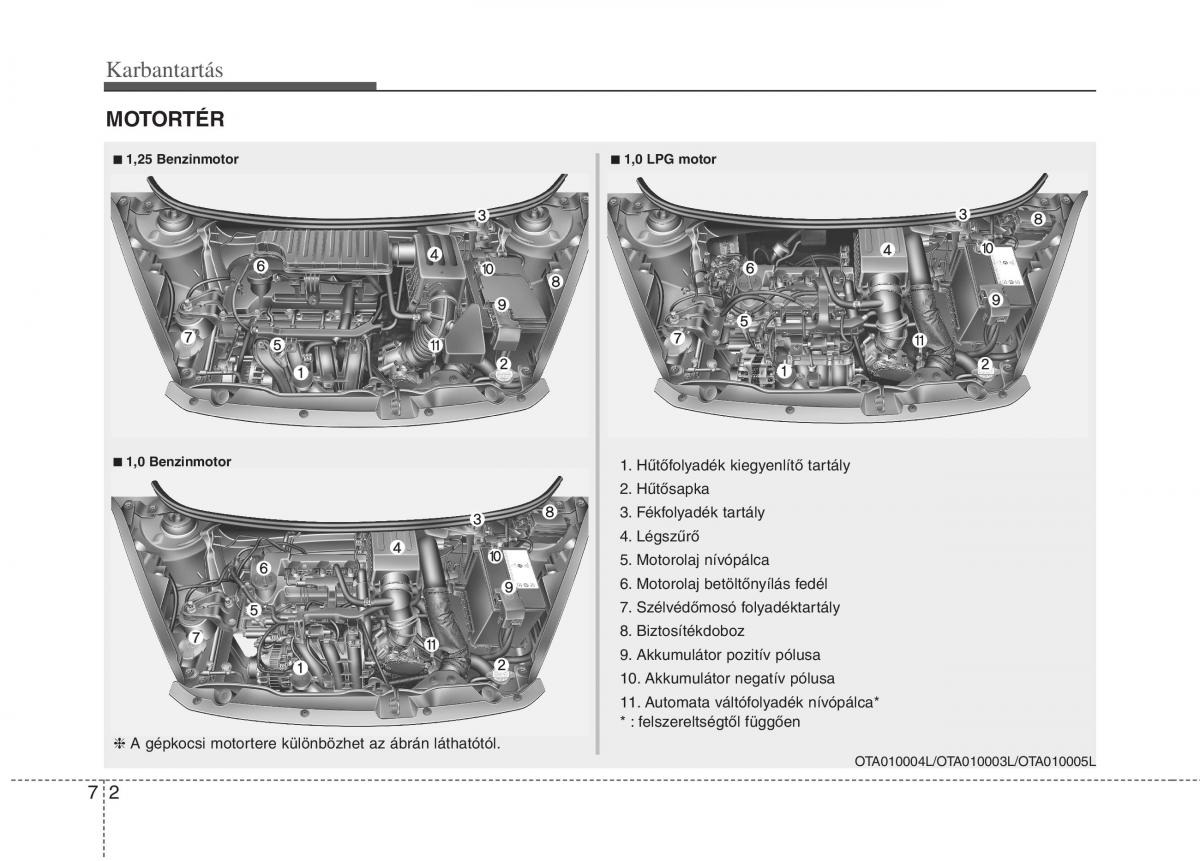 KIA Picanto II 2 Kezelesi utmutato / page 408