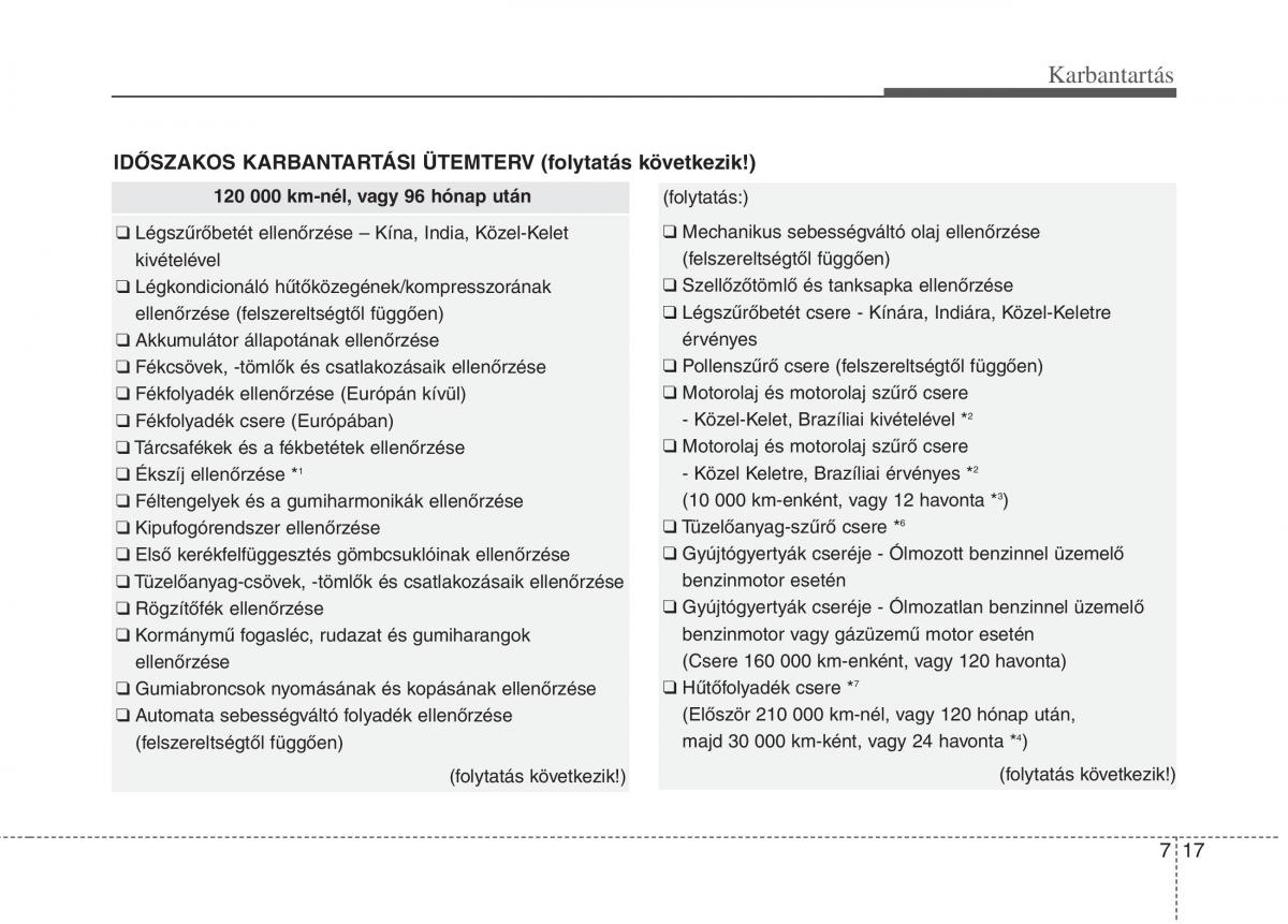 KIA Picanto II 2 Kezelesi utmutato / page 423