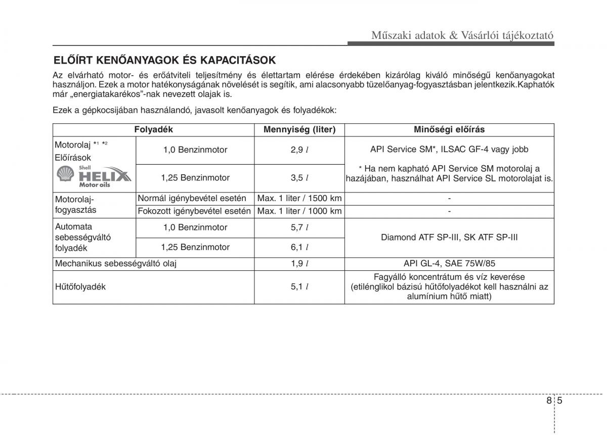 KIA Picanto II 2 Kezelesi utmutato / page 506