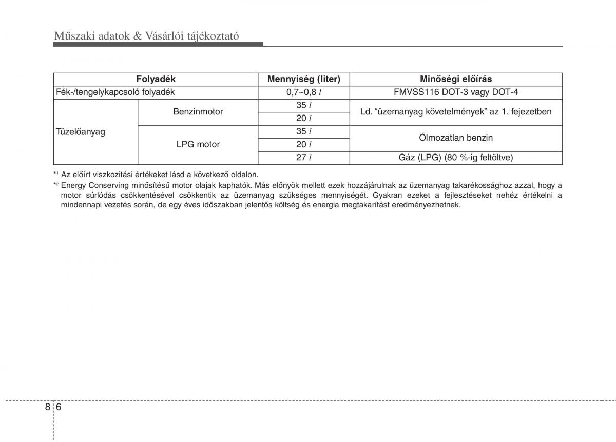 KIA Picanto II 2 Kezelesi utmutato / page 507