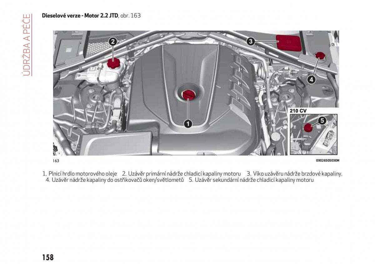 Alfa Romeo Giulia navod k obsludze / page 160