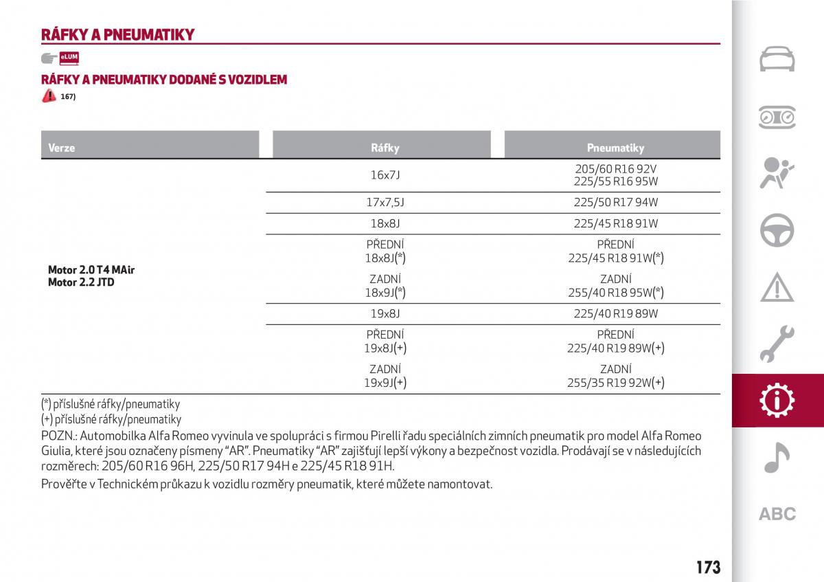 Alfa Romeo Giulia navod k obsludze / page 175