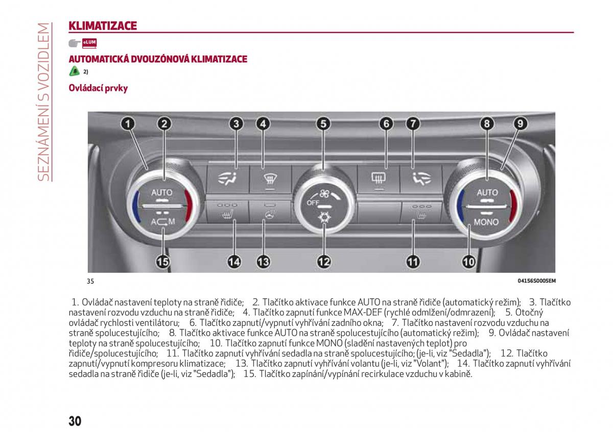 Alfa Romeo Giulia navod k obsludze / page 32