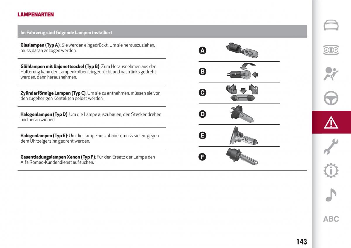 Alfa Romeo Giulia Handbuch / page 145