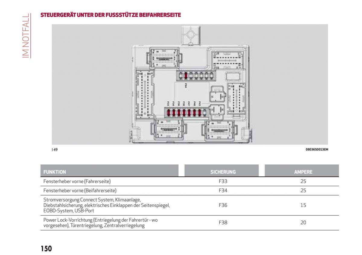 Alfa Romeo Giulia Handbuch / page 152