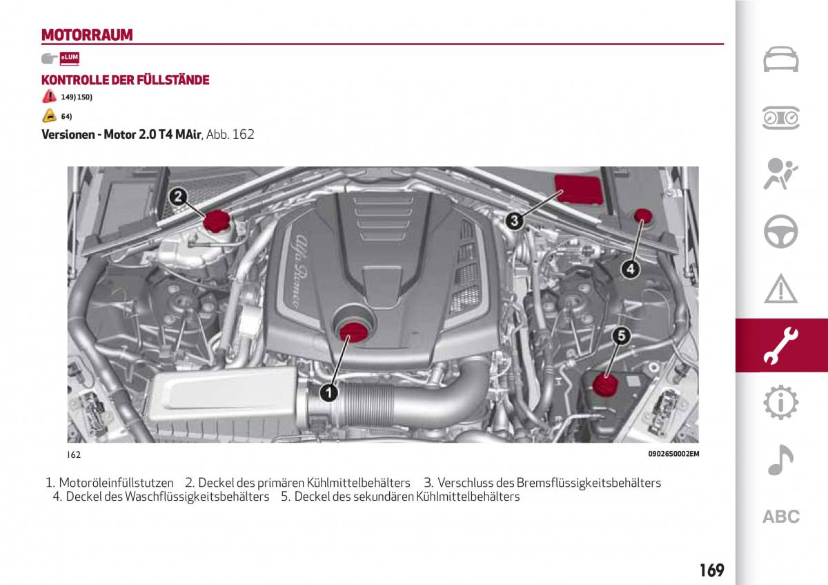 Alfa Romeo Giulia Handbuch / page 171