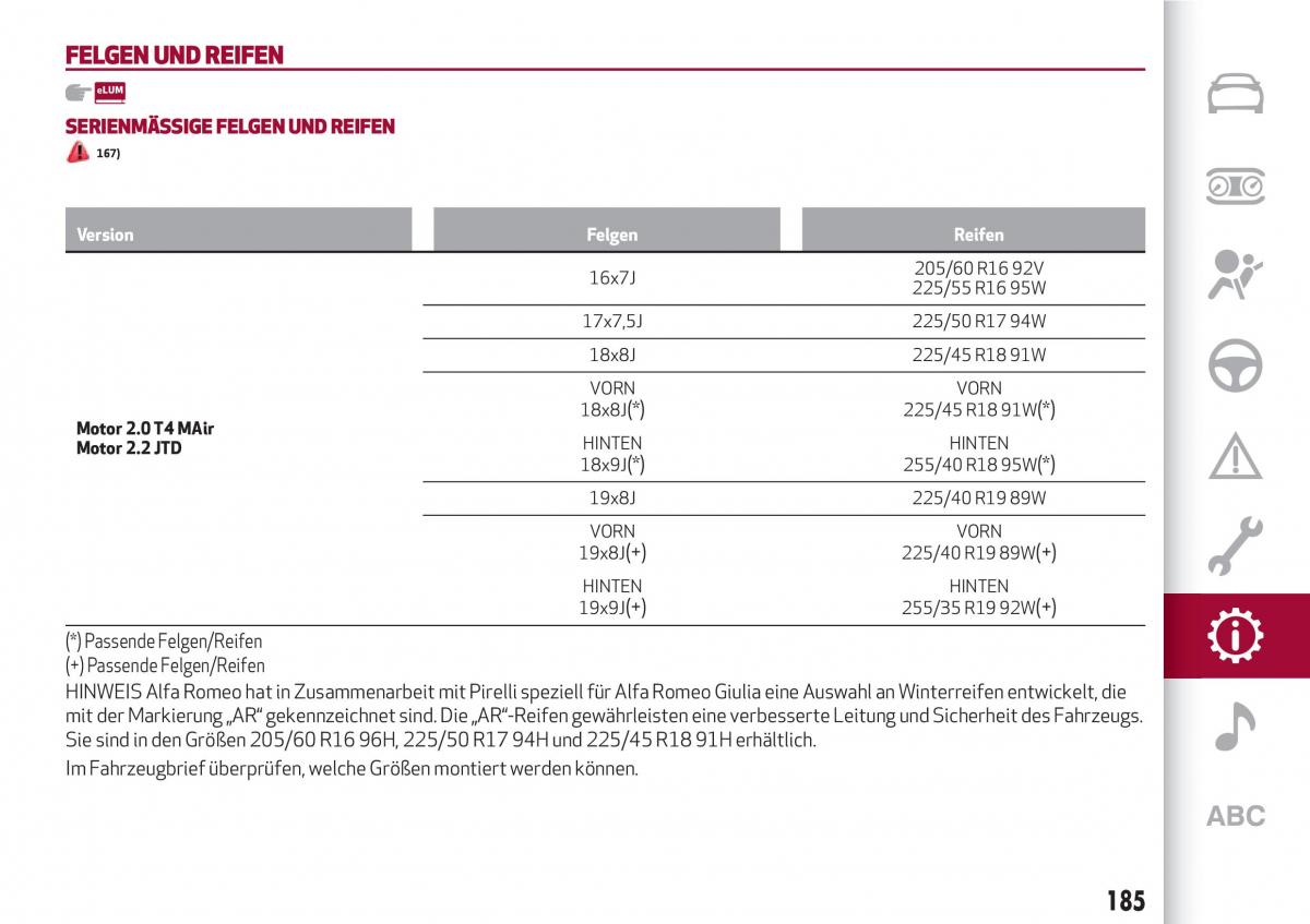 Alfa Romeo Giulia Handbuch / page 187