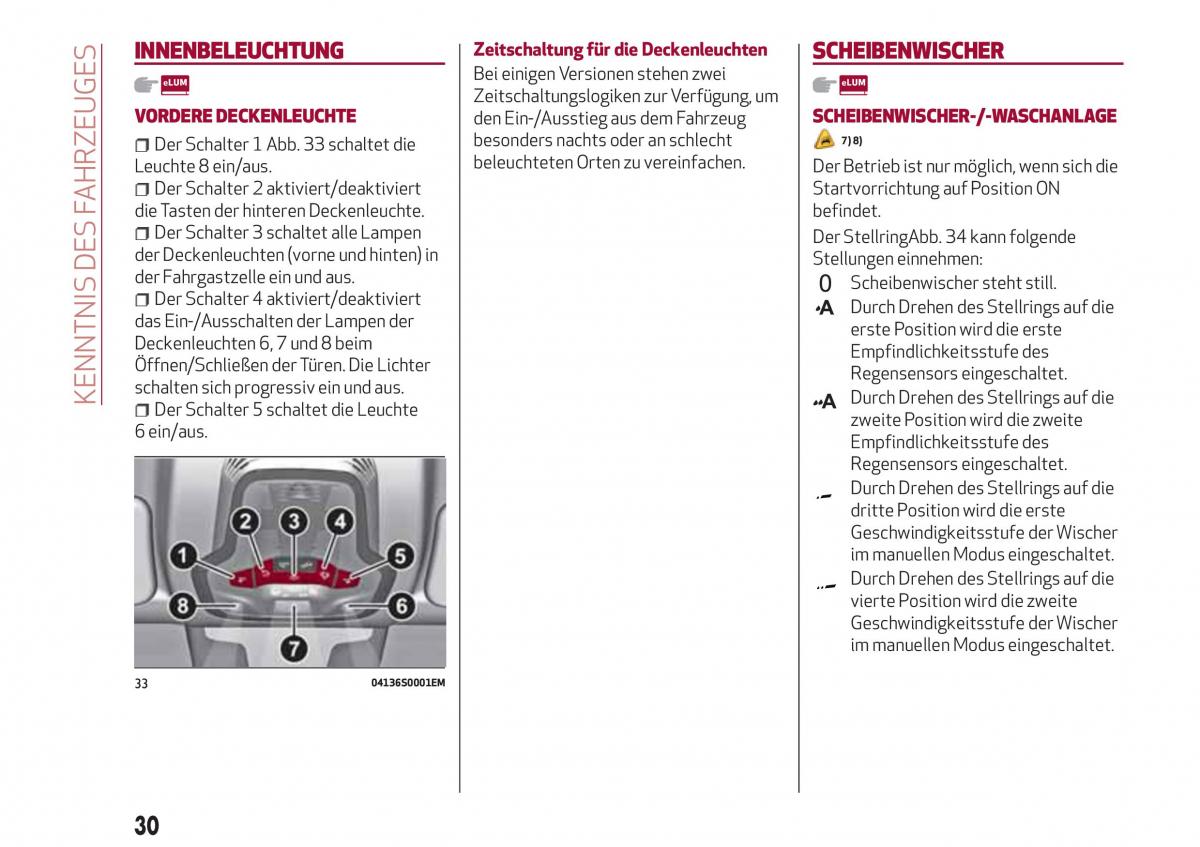 Alfa Romeo Giulia Handbuch / page 32