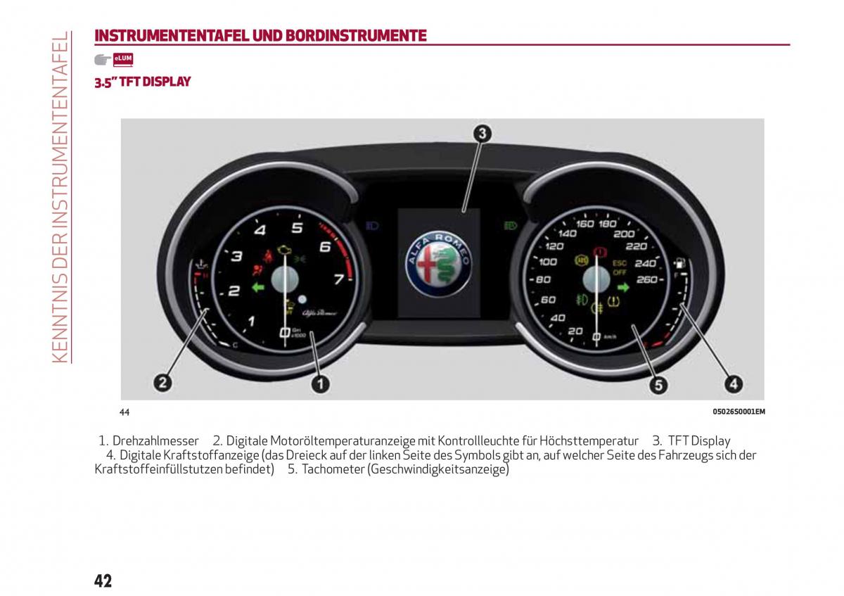 Alfa Romeo Giulia Handbuch / page 44