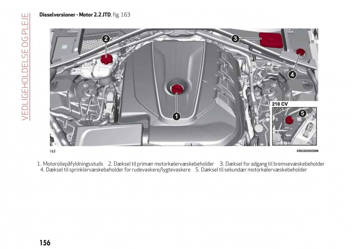 Alfa Romeo Giulia Bilens instruktionsbog / page 158