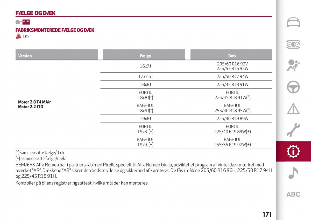 Alfa Romeo Giulia Bilens instruktionsbog / page 173
