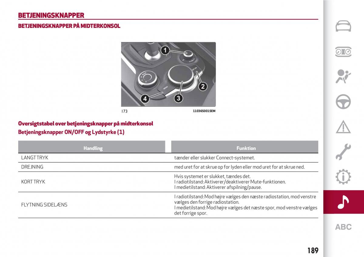 Alfa Romeo Giulia Bilens instruktionsbog / page 191