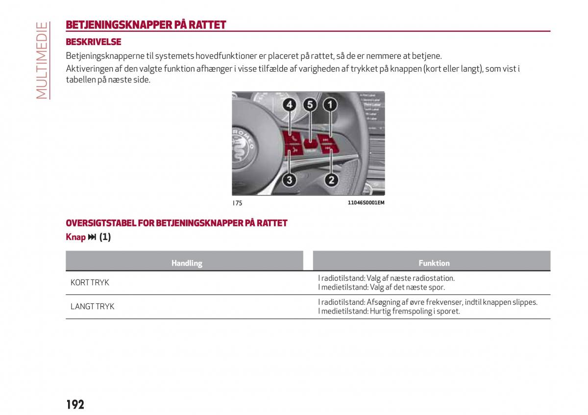 Alfa Romeo Giulia Bilens instruktionsbog / page 194