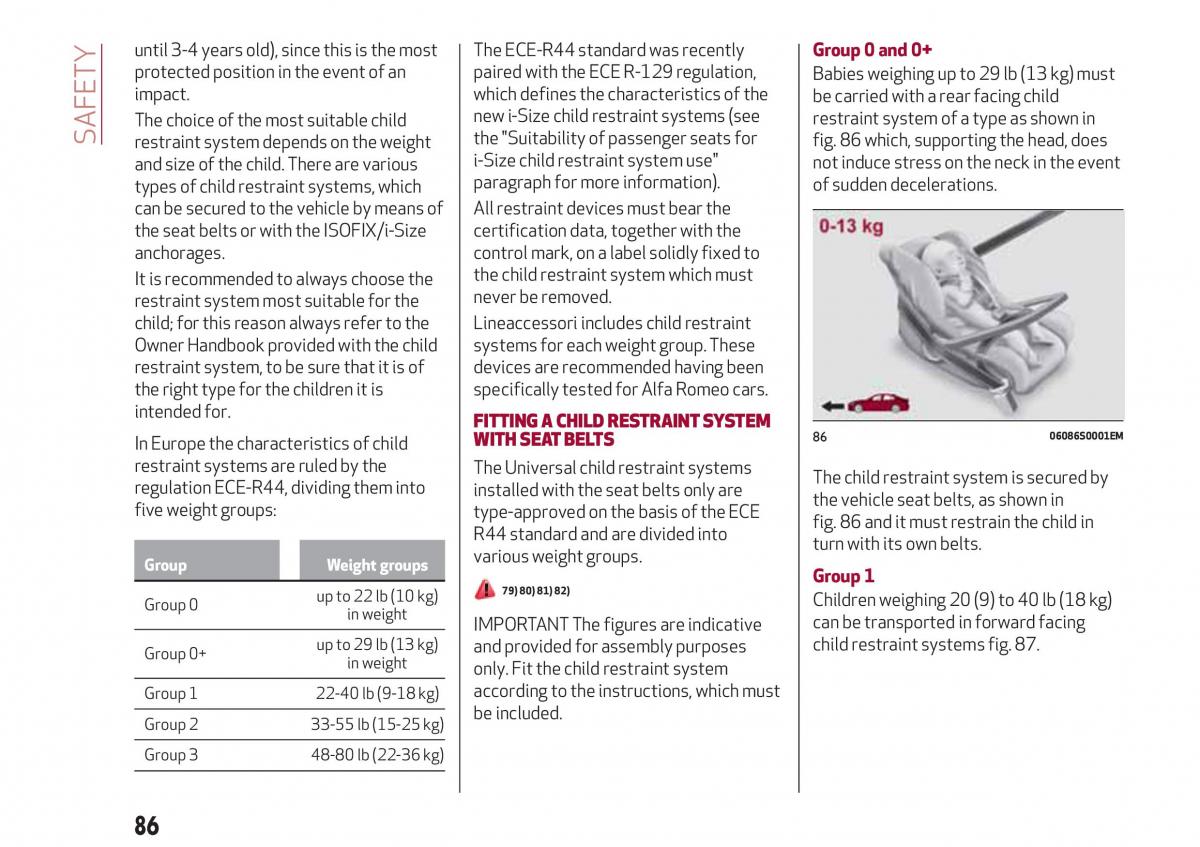 Alfa Romeo Giulia owners manual / page 88