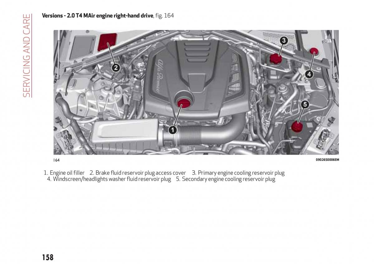 Alfa Romeo Giulia owners manual / page 160