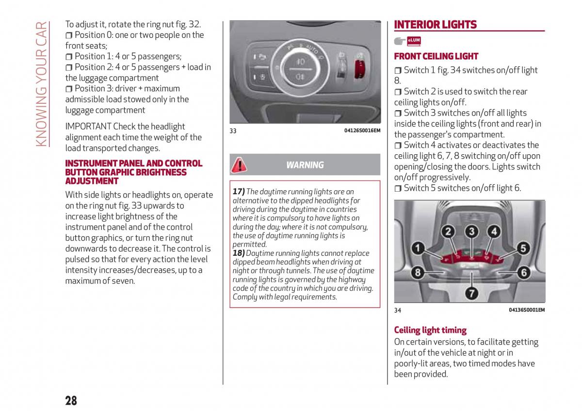 Alfa Romeo Giulia owners manual / page 30