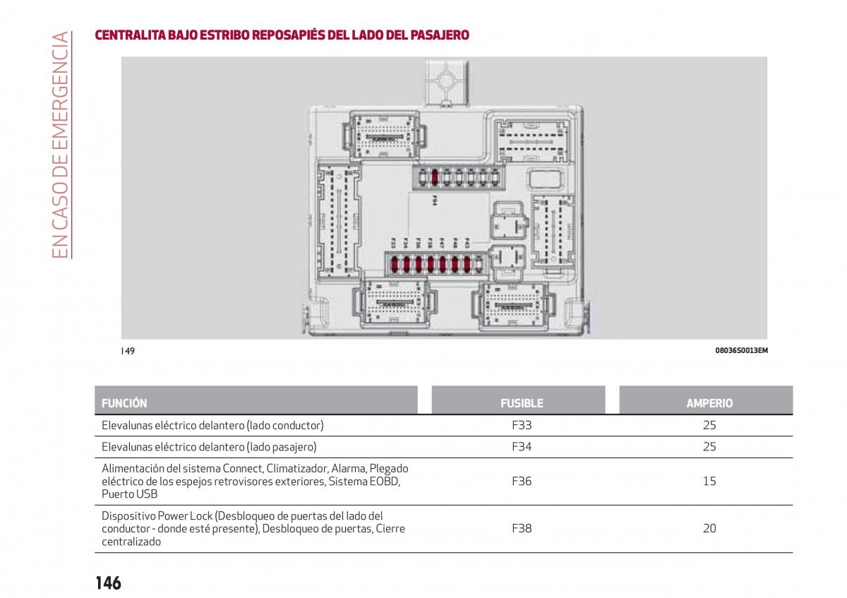 Alfa Romeo Giulia manual del propietario / page 148