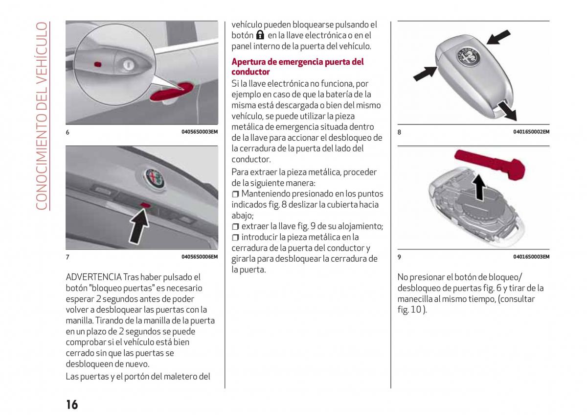 Alfa Romeo Giulia manual del propietario / page 18