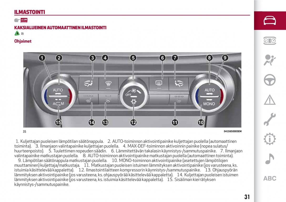 Alfa Romeo Giulia omistajan kasikirja / page 33