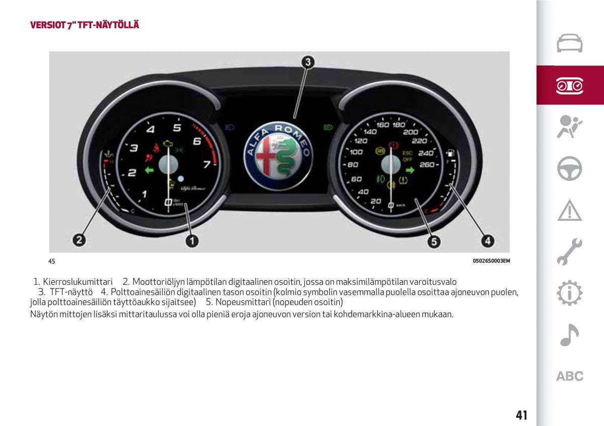 Alfa Romeo Giulia omistajan kasikirja / page 43