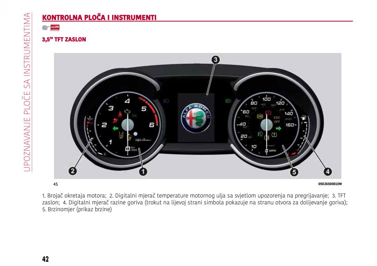 Alfa Romeo Giulia vlasnicko uputstvo / page 44