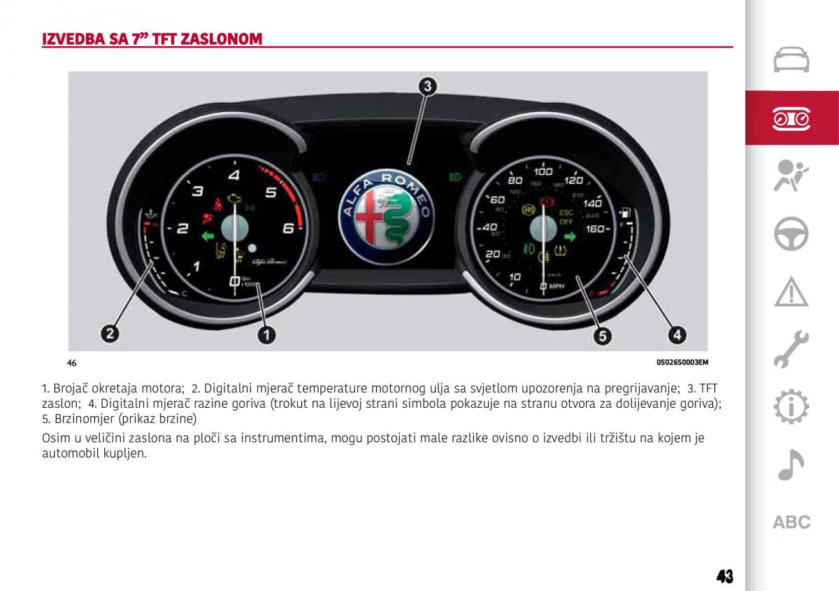 Alfa Romeo Giulia vlasnicko uputstvo / page 45