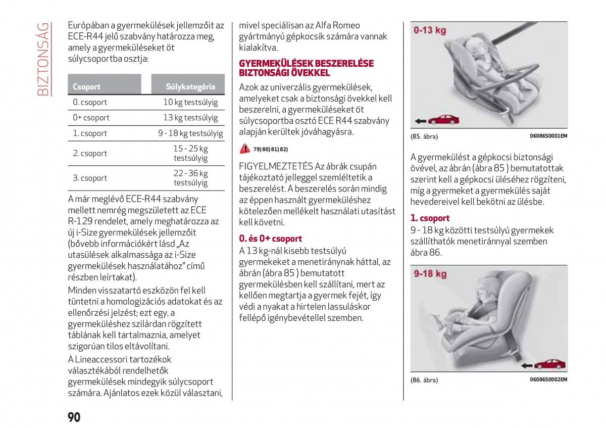 Alfa Romeo Giulia Kezelesi utmutato / page 92