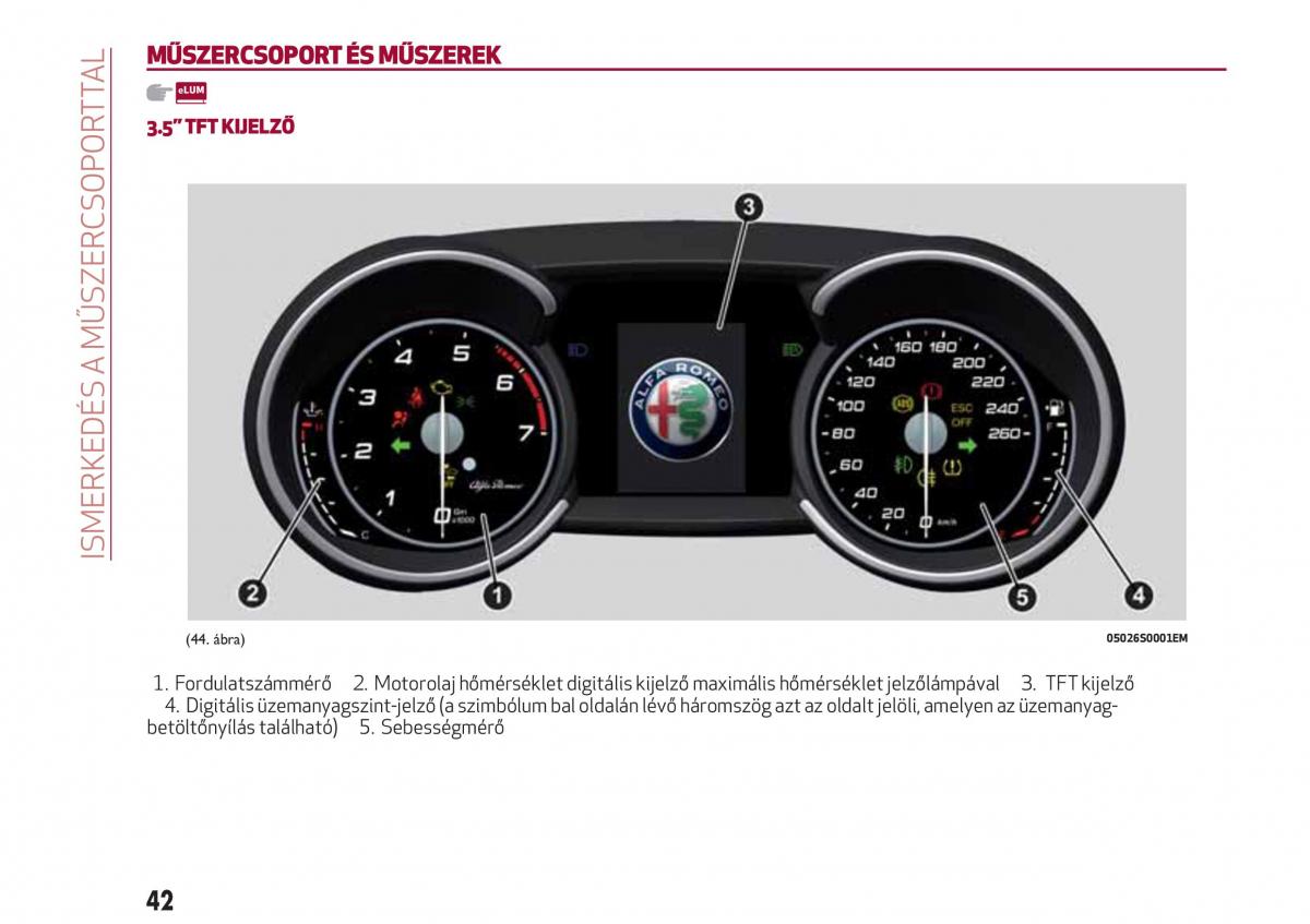 Alfa Romeo Giulia Kezelesi utmutato / page 44