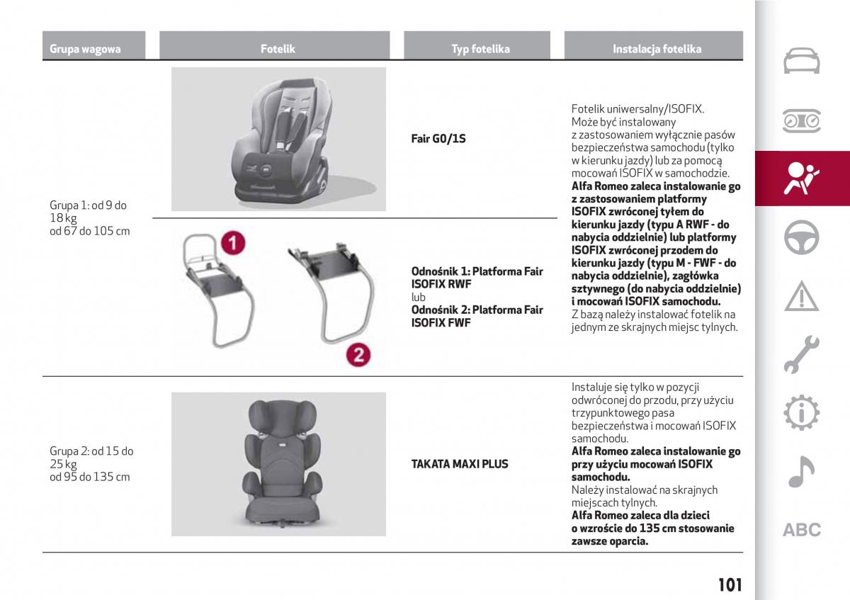 Alfa Romeo Giulia instrukcja obslugi / page 103