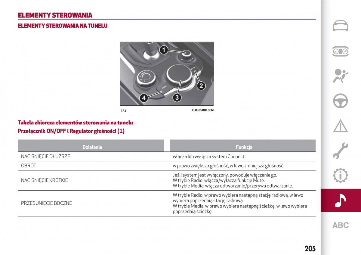 Alfa Romeo Giulia instrukcja obslugi / page 207