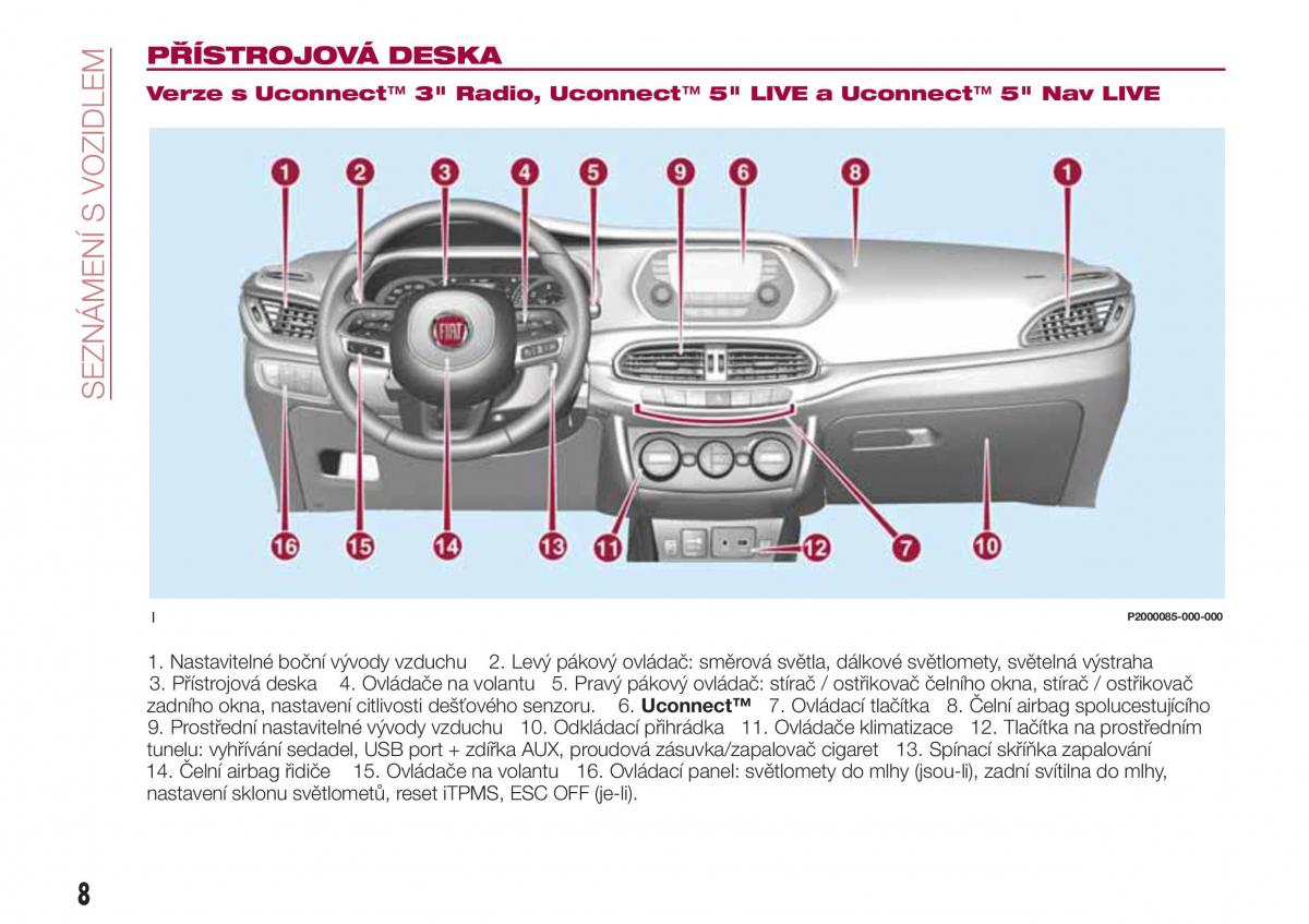 Fiat Tipo combi navod k obsludze / page 10