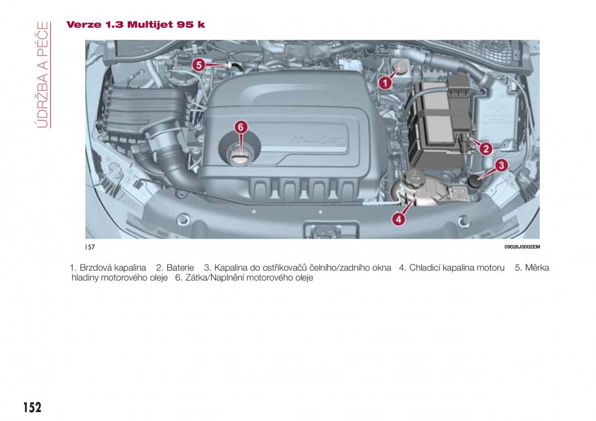 Fiat Tipo combi navod k obsludze / page 154