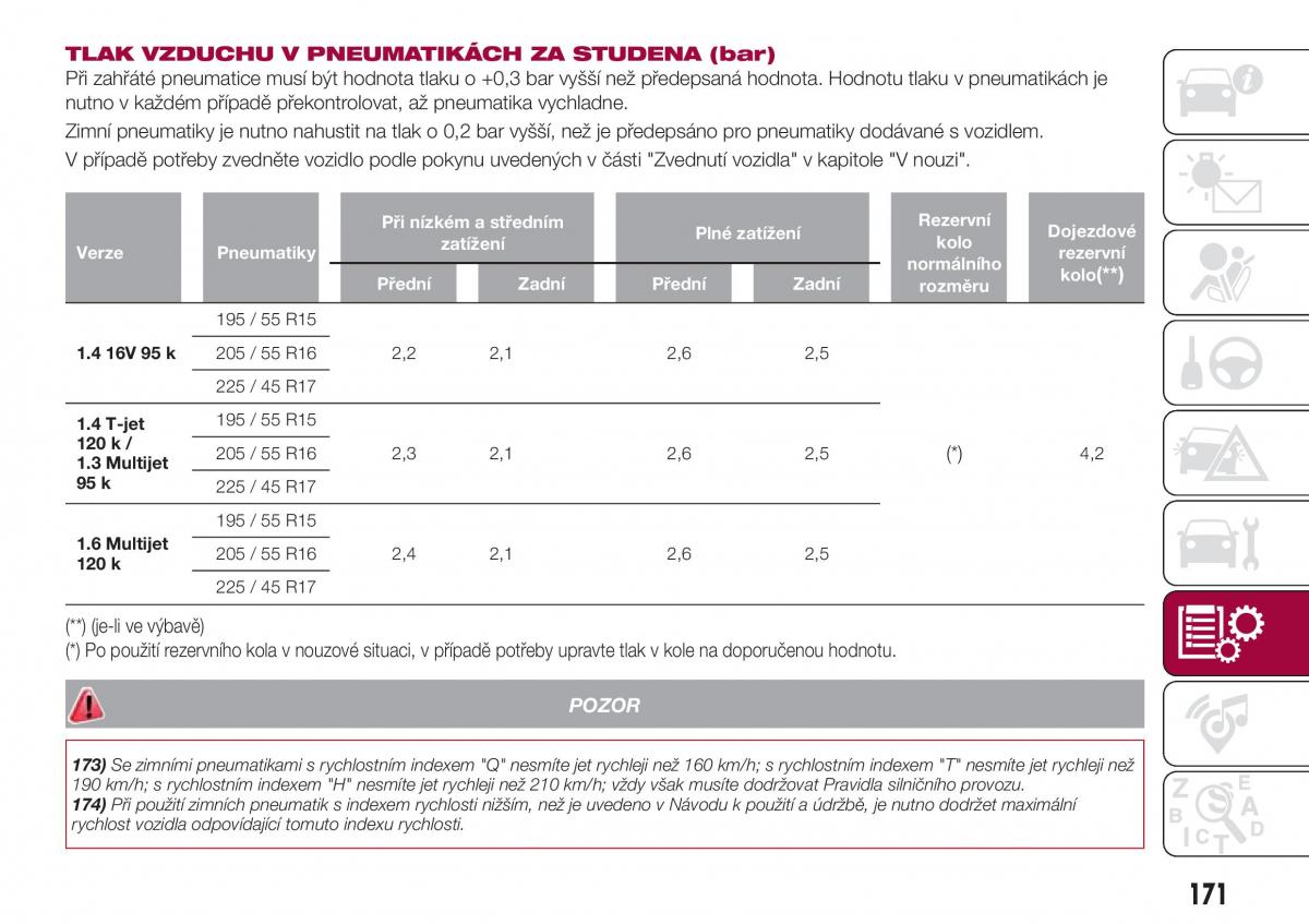 Fiat Tipo combi navod k obsludze / page 173