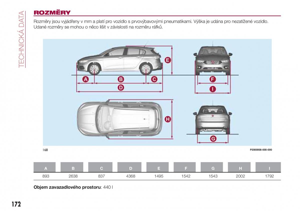 Fiat Tipo combi navod k obsludze / page 174