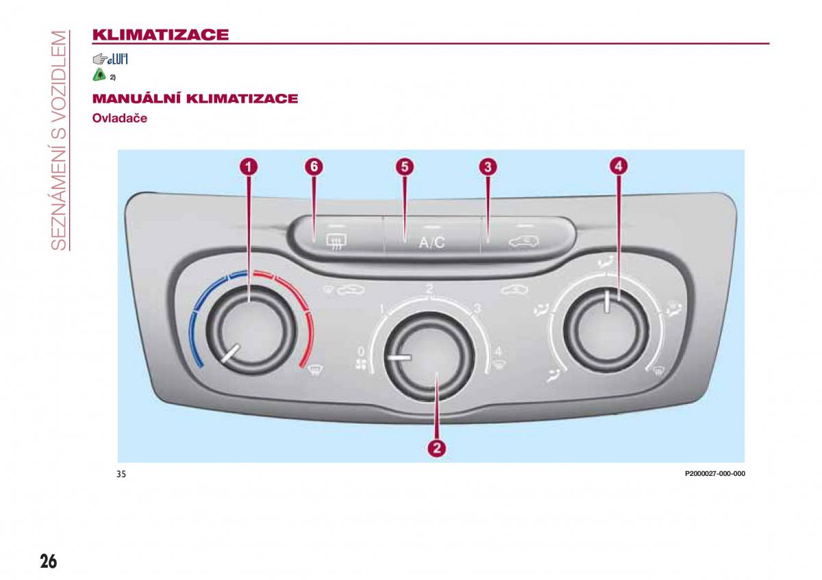 Fiat Tipo combi navod k obsludze / page 28