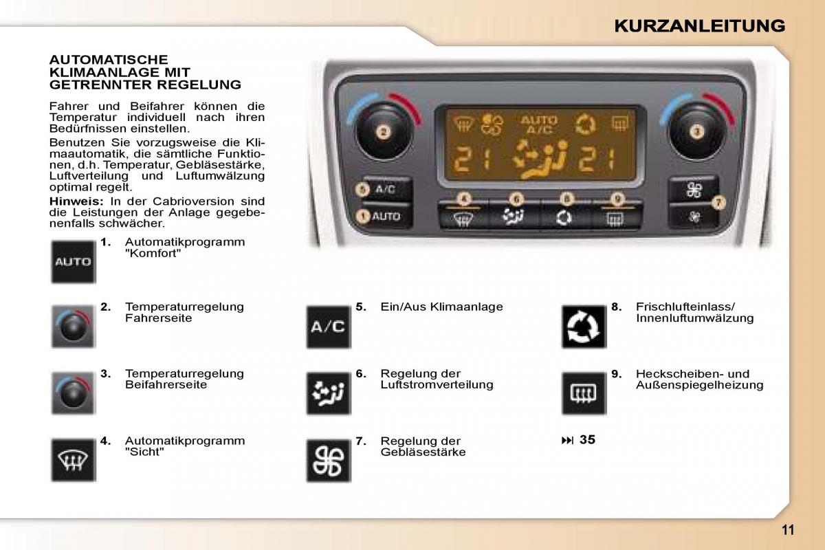 Peugeot 307 CC Handbuch / page 8