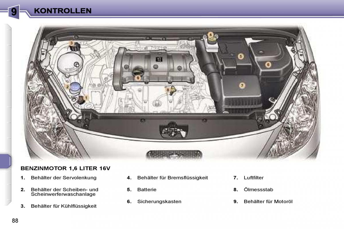 Peugeot 307 CC Handbuch / page 104