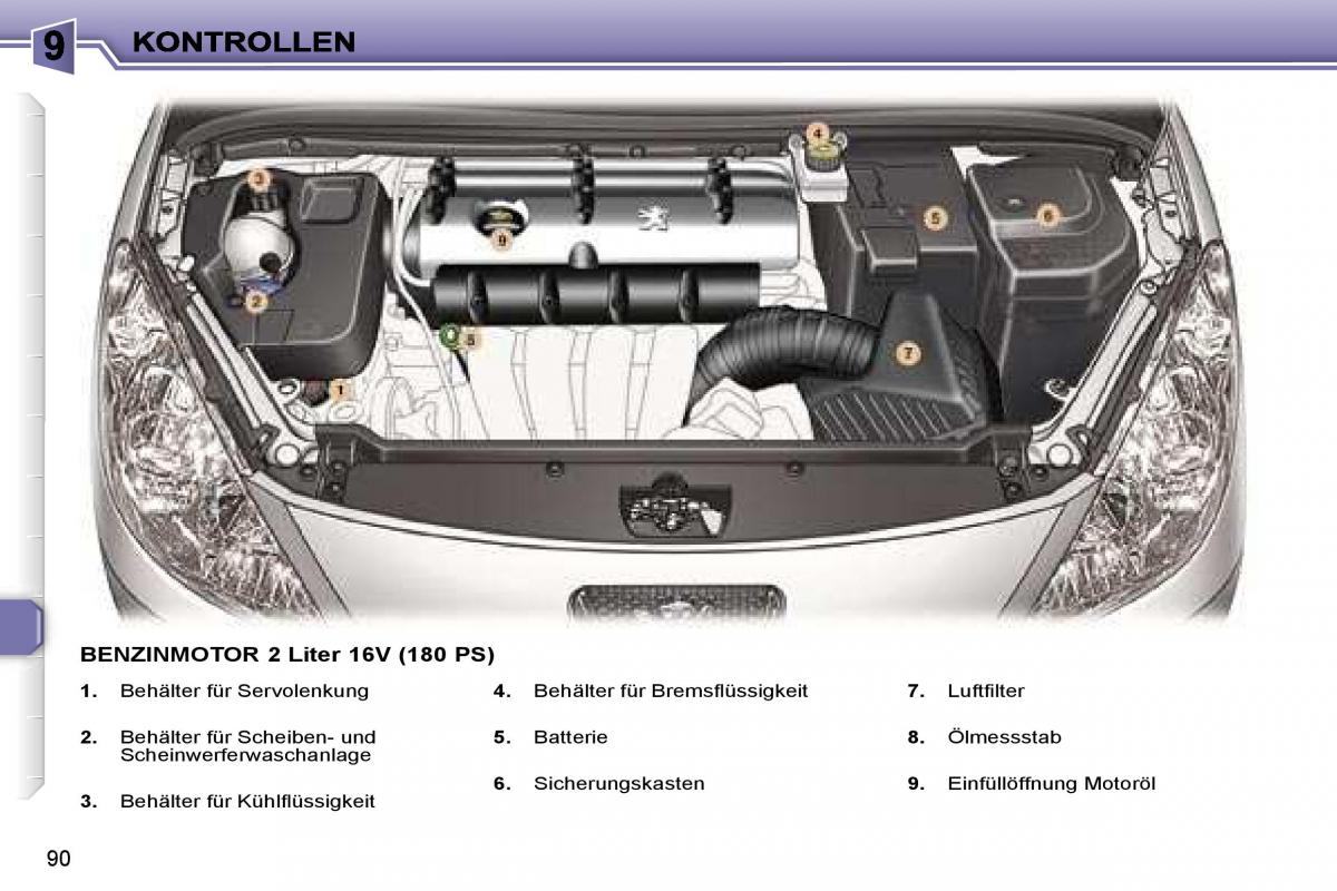 Peugeot 307 CC Handbuch / page 106