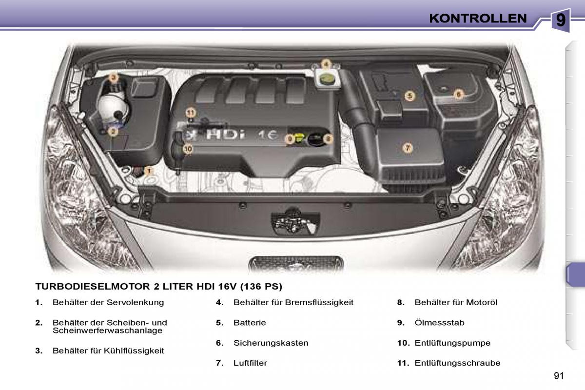 Peugeot 307 CC Handbuch / page 107