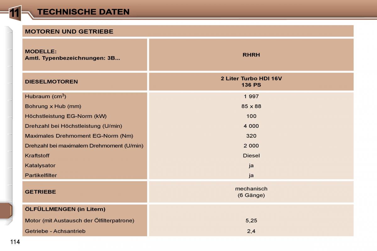 Peugeot 307 CC Handbuch / page 134