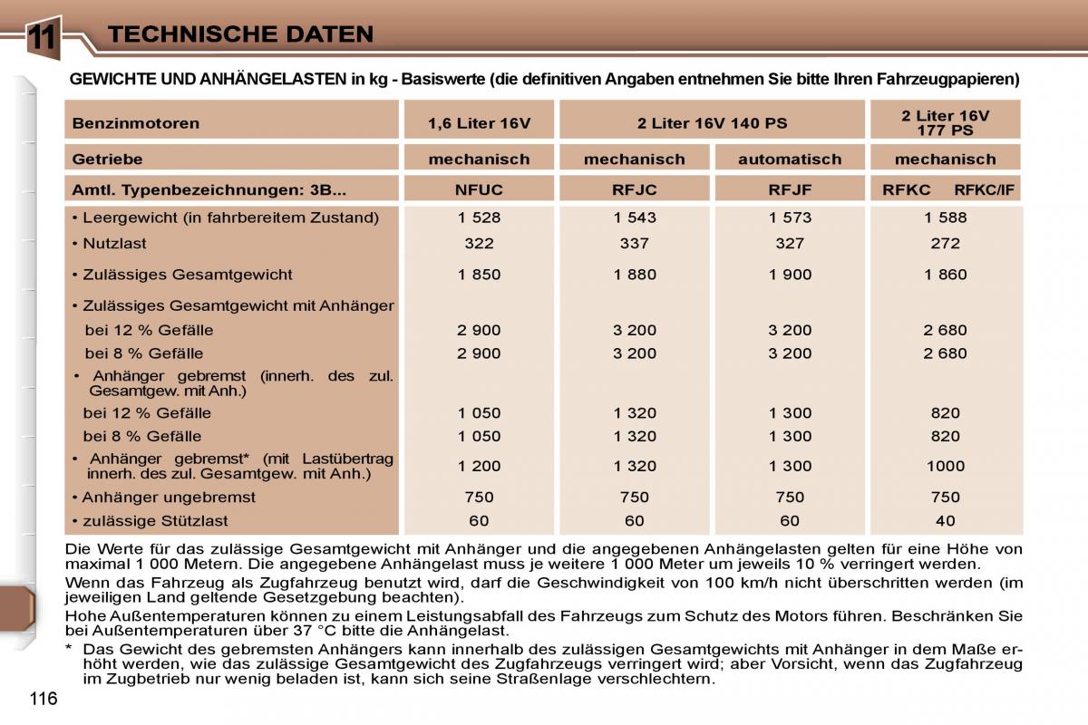 Peugeot 307 CC Handbuch / page 136