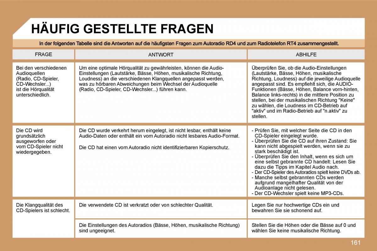 Peugeot 307 CC Handbuch / page 169