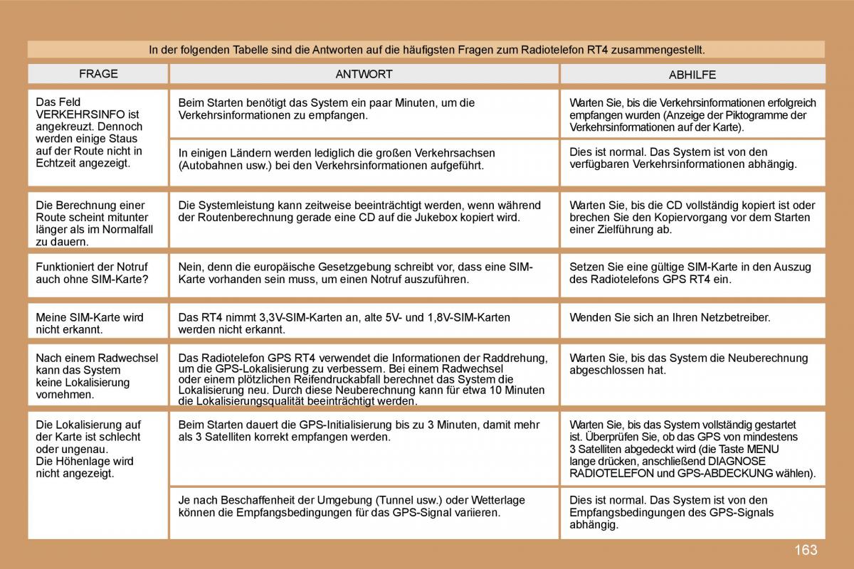 Peugeot 307 CC Handbuch / page 171