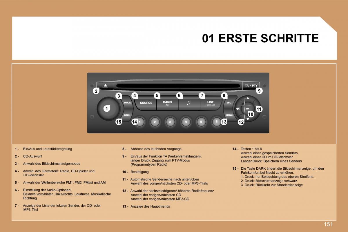 Peugeot 307 CC Handbuch / page 173