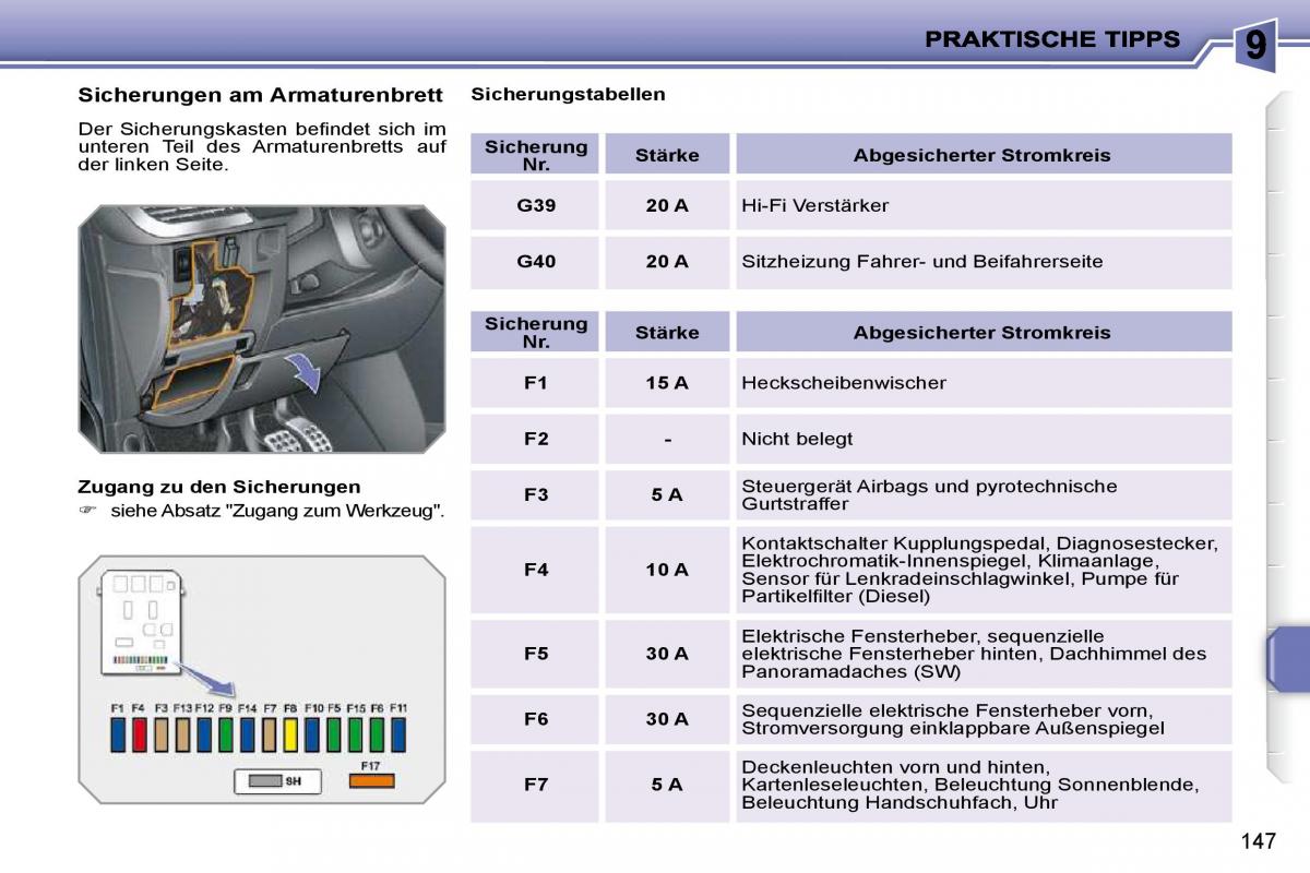 Peugeot 207 Handbuch / page 143