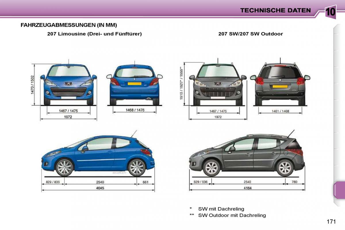 Peugeot 207 Handbuch / page 167