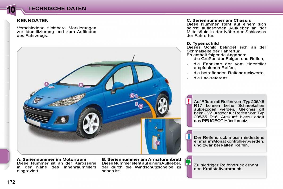 Peugeot 207 Handbuch / page 168