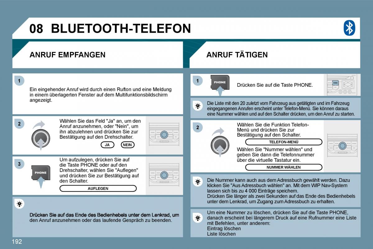 Peugeot 207 Handbuch / page 188