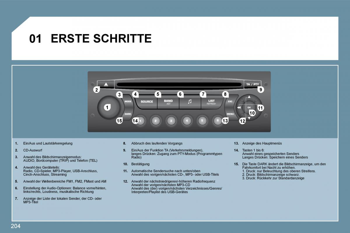 Peugeot 207 Handbuch / page 199