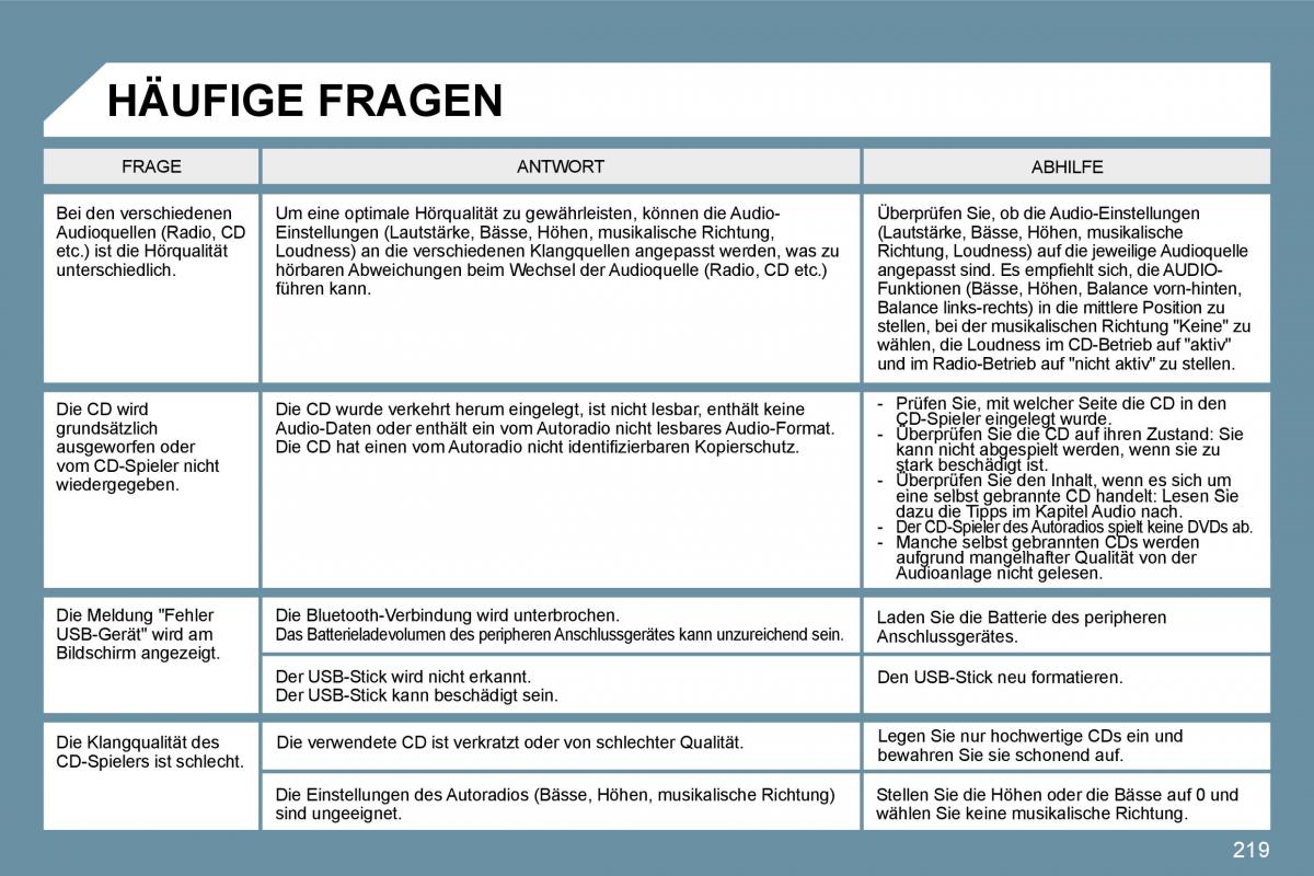 Peugeot 207 Handbuch / page 215